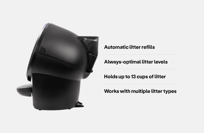 Litter-Robot 4 LitterHopper® features