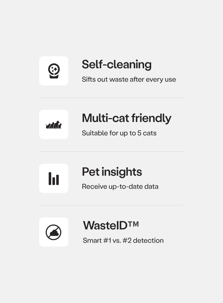 Litter-Robot® 5 HSA/FSA Bundle features