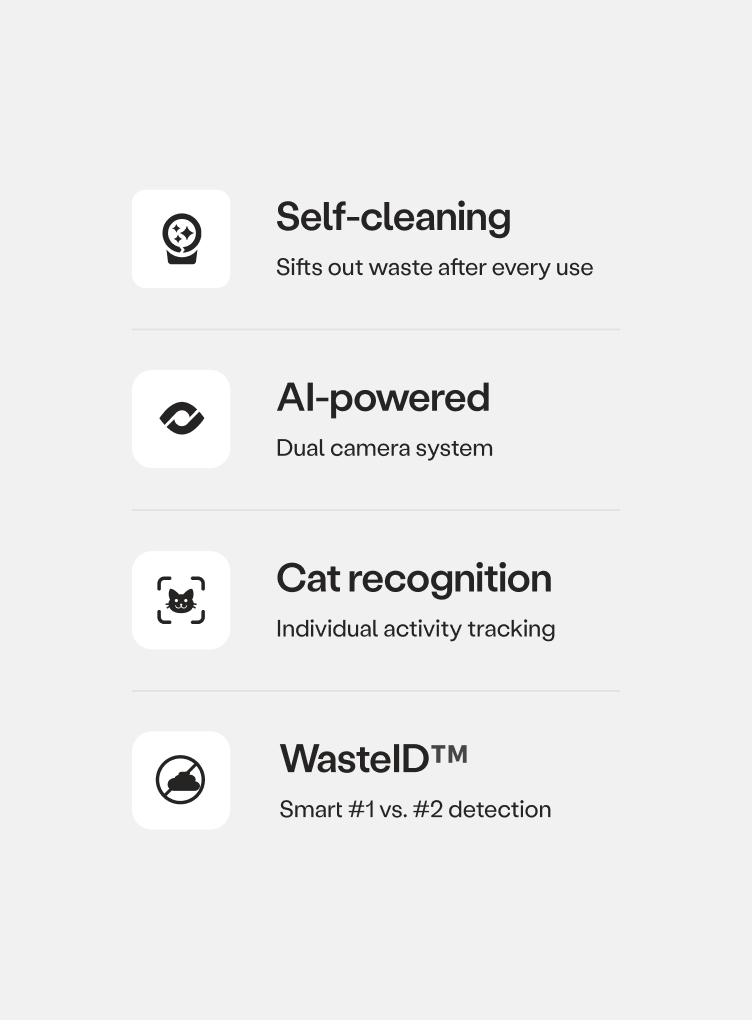 Litter-Robot 5 Pro benefits